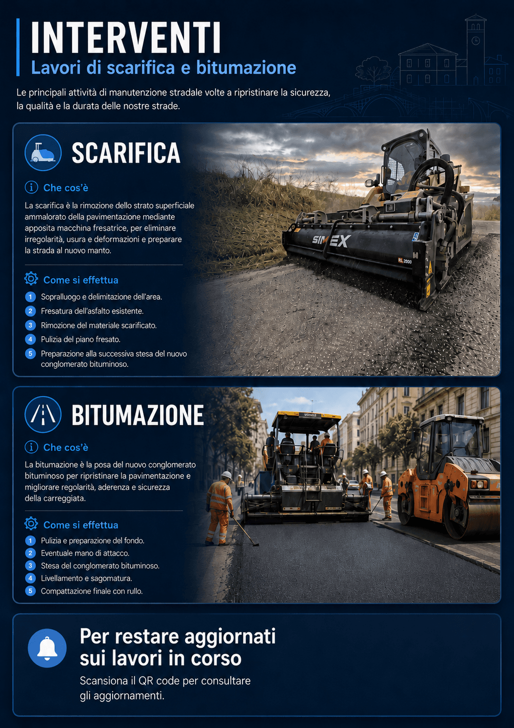 Scheda tecnica sui lavori di scarifica e bitumazione